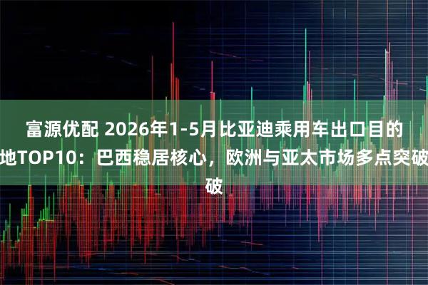 富源优配 2026年1-5月比亚迪乘用车出口目的地TOP10:巴西稳居核心,欧洲与亚太市场多点突破
